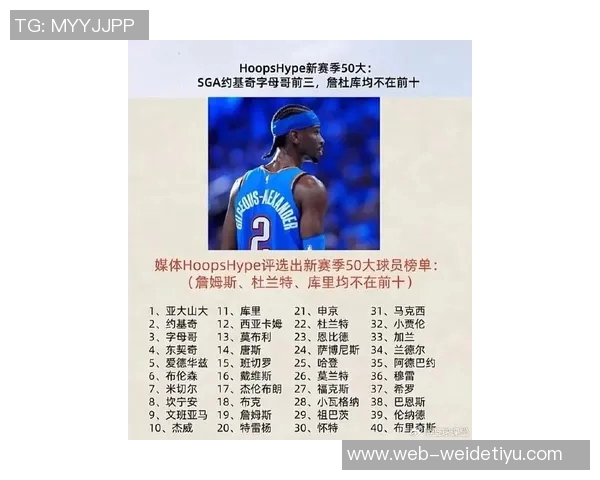 NBA新赛季25大球星评选揭晓谁将成为第二中锋的最佳人选 NBA新赛季25大球星评选揭晓谁将成为第二中锋的最佳人选