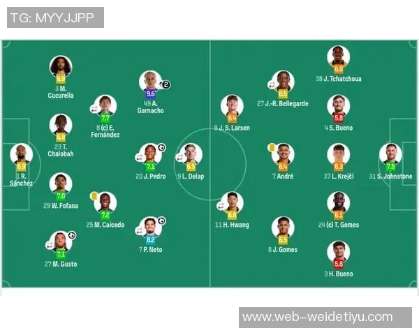 加纳乔替补登场双响助力球队获胜荣膺切尔西最佳球员